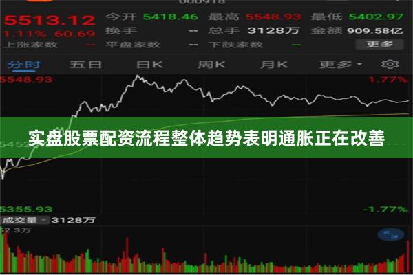 实盘股票配资流程整体趋势表明通胀正在改善
