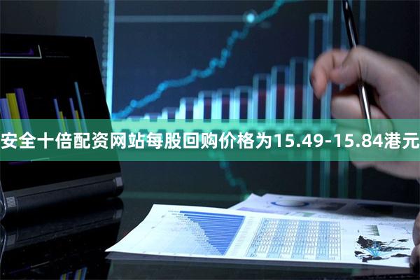 安全十倍配资网站每股回购价格为15.49-15.84港元
